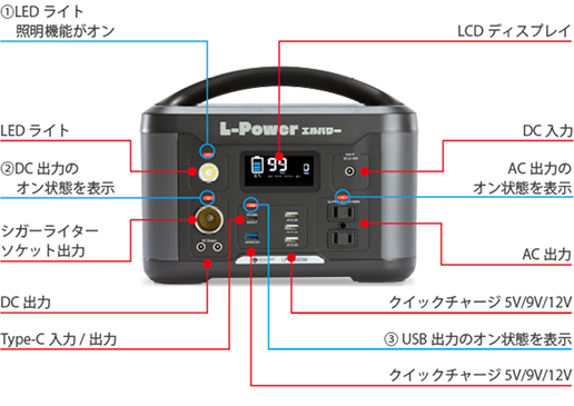 LPB-600W